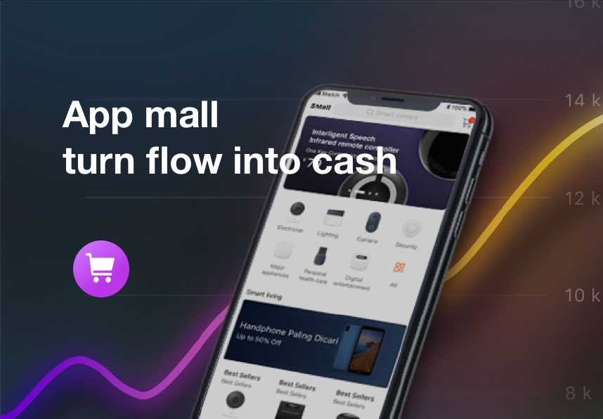 App Mall (China)