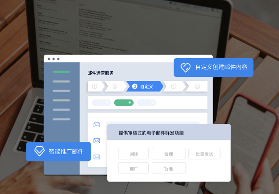 邮件运营