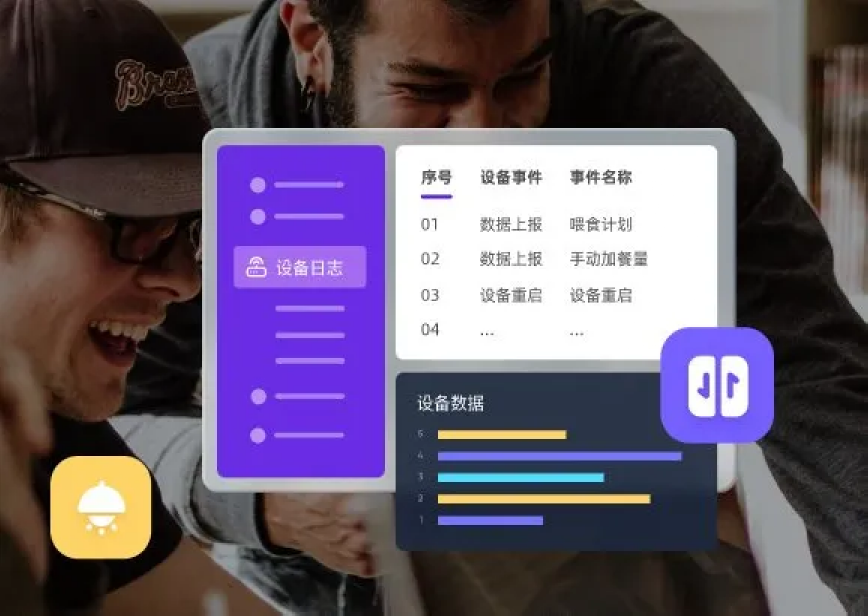 设备超量消息