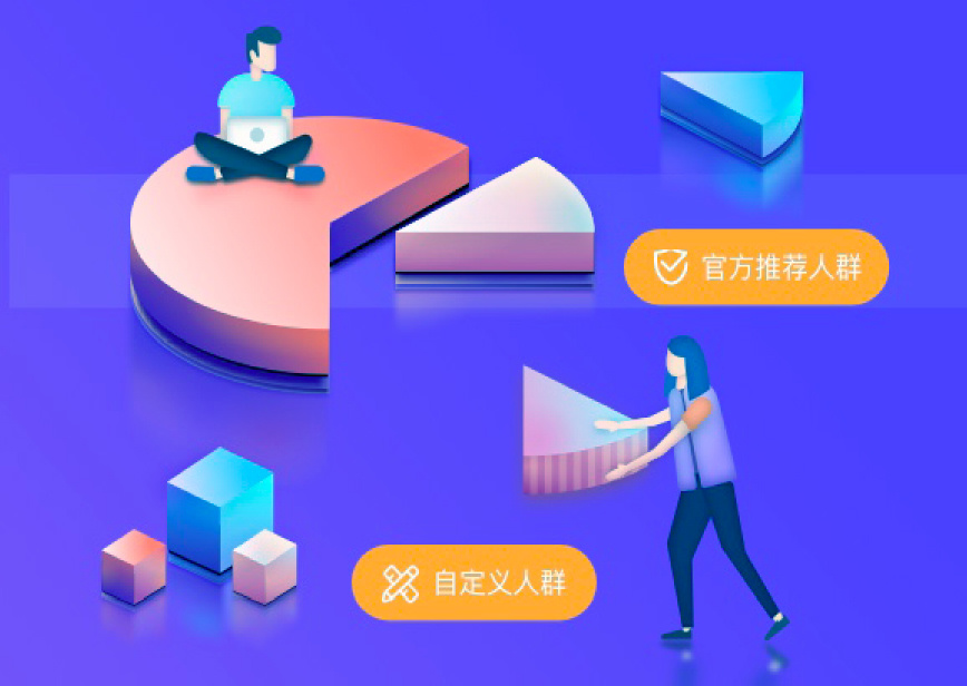 画像洞察