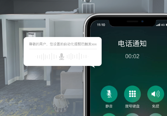 电话通知
