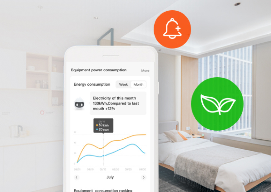 ENERGY SAVING MINI-PROGRAM