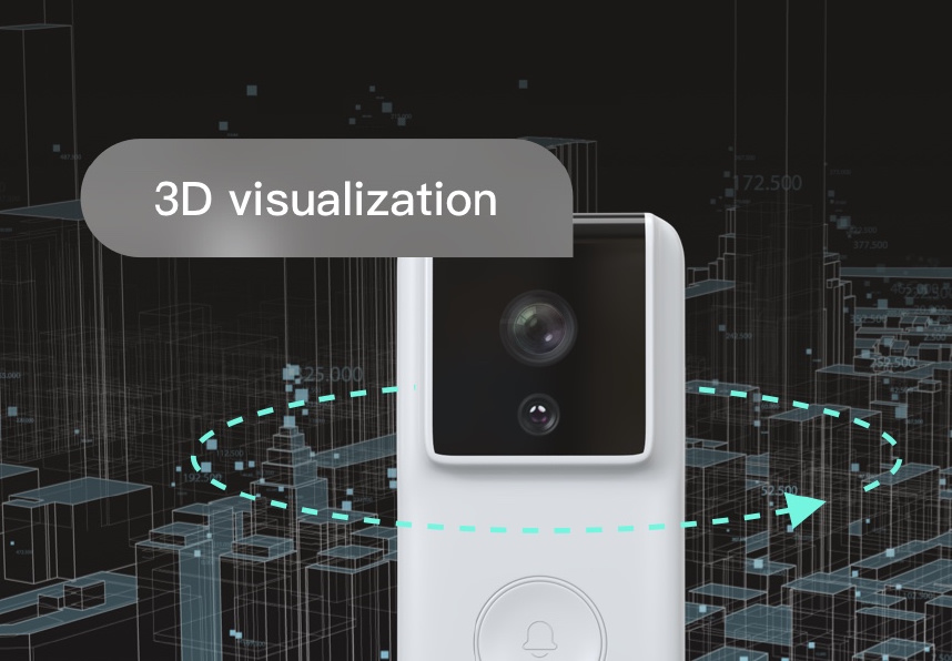 3D Dynamic Modeling Service