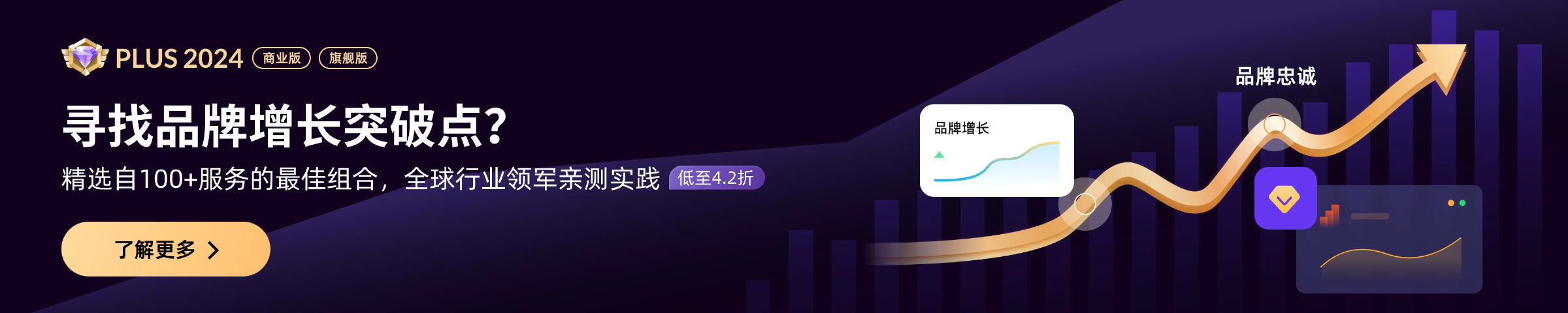 PLUS会员之路