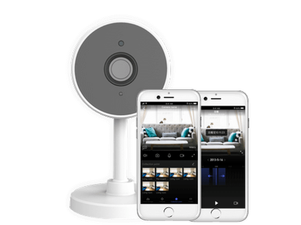 Smart Security
